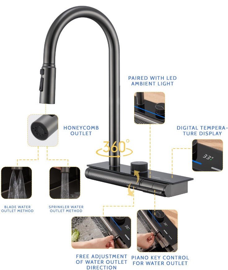 Pristine Sink in A & B