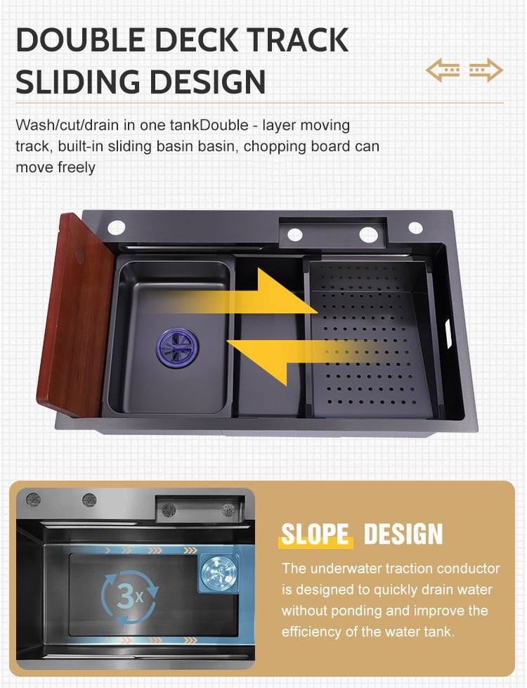 Harmony Black Sink in A & B