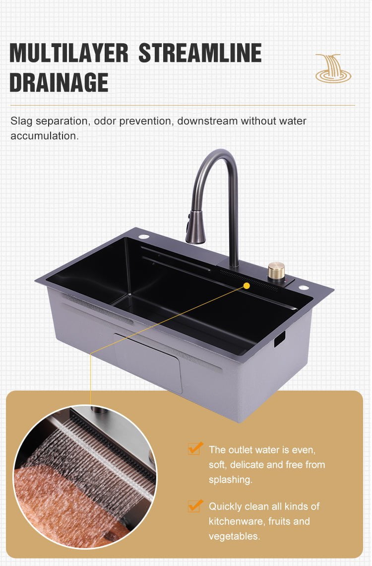 Harmony Black Sink in A & B