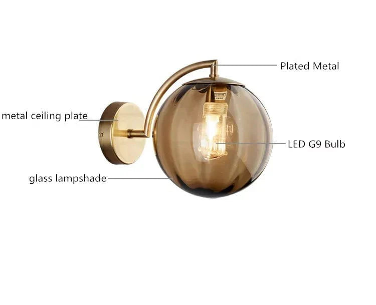 Gusto Round Glass Wall Light in Smoke & Blue